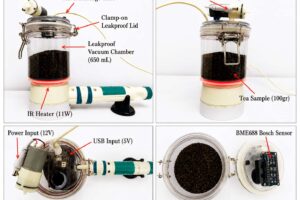 nuevo-sensor-con-ia-revoluciona-el-analisis-del-aroma-del-te
